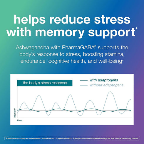 Youtheory Ashwagandha + Gaba Supplement