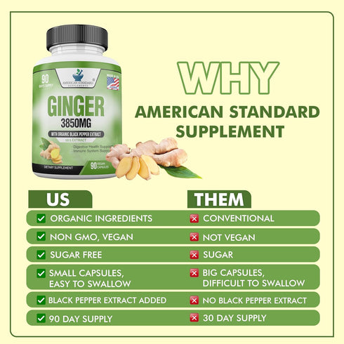 American Standard Supplements Organic Ginger 3850mg with Organic Black Pepper Extract, 90 Capsules