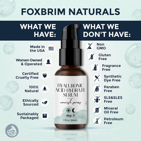Hyaluronic Acid Face Serum, Hydrating Anti-Wrinkle Anti-Aging with Vitamin C, E, Green Tea, Jojoba Oil, 1 Oz