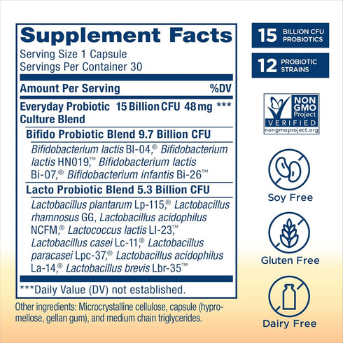 Renew Life Everyday Probiotic Capsules, 30 Count - Daily Supplement for Urinary, Digestive, and Immune Health, 15