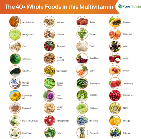Whole Food Multivitamin and Minerals with Probiotic Enzymes, 120 Multivitamins for Women and Men