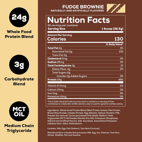 REDCON1 MRE Lite Whole Food Protein Powder, Fudge Brownie - Low Carb, Whey Free Meal Replacement, 30 Servings
