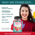 Raspberry Ketones 4000 mg Dietary Supplement 120 Vegan Capsules | Supports Healthy Keto Diet for Men & Women
