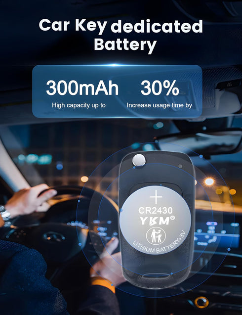 YKM 5 Pack CR2430 DL2430 2430 3V Battery CR Lithium Coin Battery for Car Alarm Remote Watch Key Fob