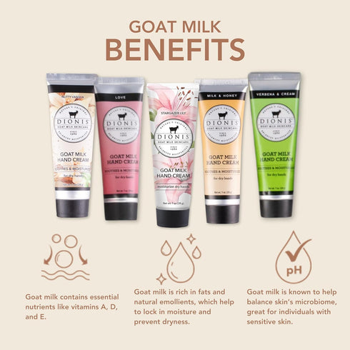 Dionis Goat Milk Skincare Hand Cream Gift Sets - Assorted Scented Travel Size Hand Creams In a Gift Box - Mini Hand Lotion Self Care Gifts for Women, Cruelty Free Lotion For Dry Skin, Inspire 2024
