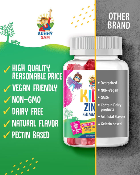 Zinc Gummies for Kids & Adults, Chewable Gummy Supplement for Immune Support, Non-GMO Antioxidant