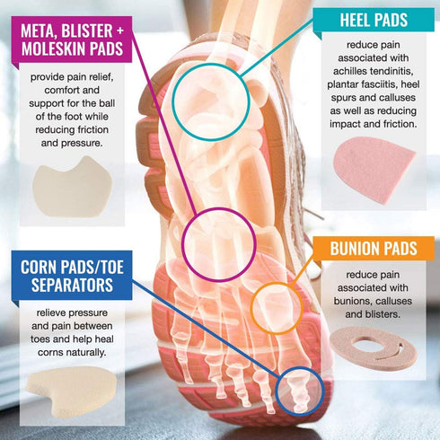 Steins Moleskin Foot Blister Heel Pads, Tan, 2" x 3", 100 Count with Adhesive Backing