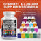 Clean Nutraceuticals Joint Support Supplement - Glucosamine Chondroitin MSM Turmeric with Omega 3 & 120 Count Capsules