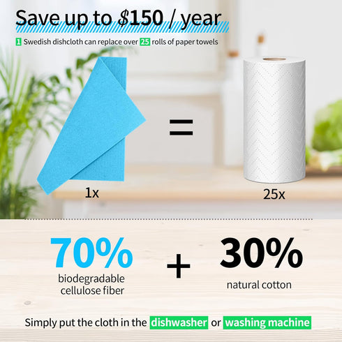 10 Pack Absorbent Kitchen Towels - Reusable Swedish Dishcloths for Home & Kitchen Cleaning