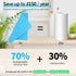 10 Pack Absorbent Kitchen Towels - Reusable Swedish Dishcloths for Home & Kitchen Cleaning