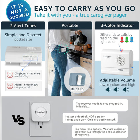 SYNLETT Caregiver Pager Wireless Call Buttons for Elderly Monitoring SOS Alert System Portable Alarm for Nurse Call