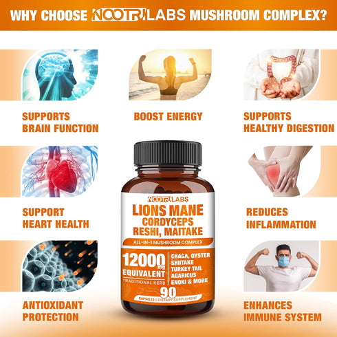 Mushroom Complex 12000mg Capsules - Lions Mane, Cordyceps, Reishi, Maitake for Brain Boost, Memory, Energy, and Immune