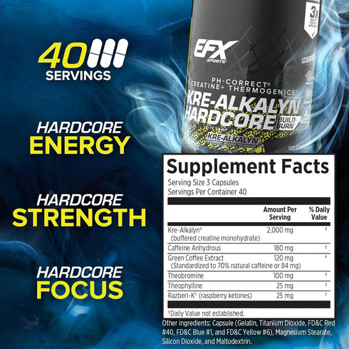 EFX Sports Kre-Alkalyn Hardcore Creatine Monohydrate Pill Supplement | 120 Capsules, 40 Servings, Energy & Strength Pre