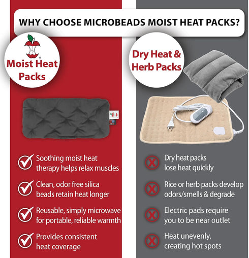 Pack 5" 12" Core Products MicroBeads Moist Heat Therapy Microwave X | Small Reusable Moist Heat Pad with Soft Fabric