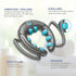 Conair Calf & Leg Massager, Vibration and Rollers for Circulation and Pain Relief, Rejuvenating Achy Muscles