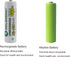 GEILIENERGY NiCd AA 600mAh 1.2V Solar Light Rechargeable Batteries for Garden Light, Pack of 8