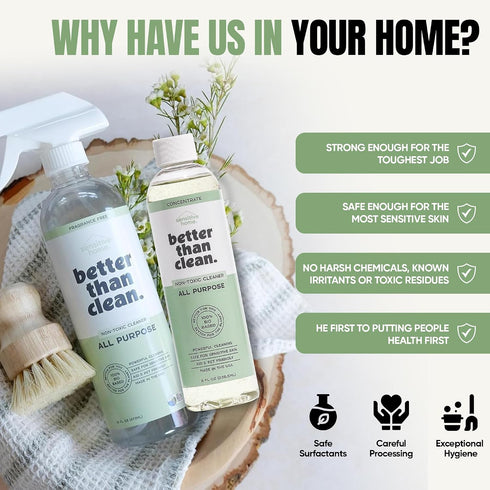Pack 8oz 16oz All Purpose Cleaner Starter Plant-Based, Fragrance Free, Empty Refillable, Cleaning Kit with Concentrate