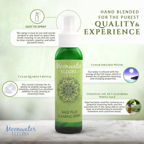 Moonwater Elixirs White Sage Spray for Smudging, 8 Fl Oz Sage Spray Mist for Clearing Negative Energy with Crystals