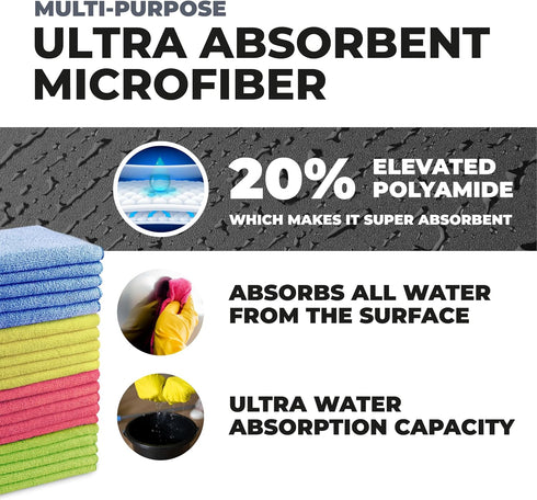 Turkish Microfiber Cleaning Cloth, 4 Colors, Pack of 12, Elevated Liquid Suction for Kitchen and Home