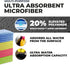 Turkish Microfiber Cleaning Cloth, 4 Colors, Pack of 12, Elevated Liquid Suction for Kitchen and Home