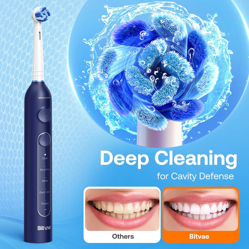 R2 8 5 Bitvae Rotating Travel Electric Toothbrush, Professional Brush Heads, Carrying Case, Teeth Care Modes, Pressure