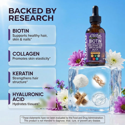 Horsetail Liquid Biotin & Collagen Keratin Hyaluronic Acid Saw Palmetto Drops Vitamins for Hair Growth Support Silica