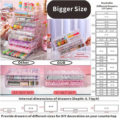 Office Desktop Storage Box - Rectangular Drawers, Plastic Makeup Storage with 5 Drawers for Desk Organization, Clear