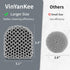 Cast Iron Scrubber with Pan Scraper, Upgraded Chainmail Sponge, Cast Iron Cleaner for Grill Pan, Black