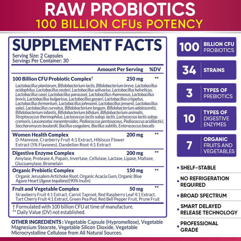 Wholesome Wellness Dr. Formulated Raw Probiotics for Women, 100 Billion CFUs Capsules with Prebiotics