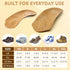 Arch Support Insoles for Women/Men, 3/4 Plantar Fasciitis Insoles, High Arch Supports for Flat Feet, Foot Pain Relief