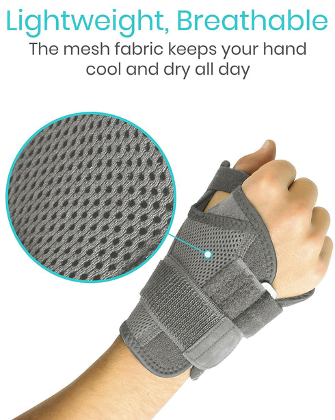 Vive Thumb & Wrist Brace - Spica Splint for Right or Left Hand, Carpal Tunnel, Tendonitis, Arthritis Support