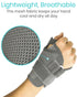Vive Thumb & Wrist Brace - Spica Splint for Right or Left Hand, Carpal Tunnel, Tendonitis, Arthritis Support