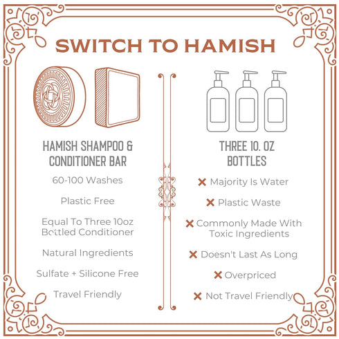 Viori Hamish & Co. Shampoo Bar - Aged Sandalwood, Handcrafted with Scottish Islay and Whiskey Infused Natural