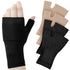 Geyoga 4 Pcs Palm Brace Wrist Support Sleeves for Men and Women, Compression Carpal Tunnel for Hand Pain Relief (Black,