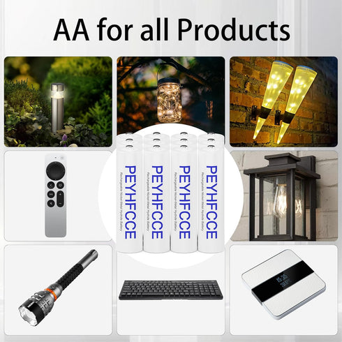 PEYHFCCE 600mAh 1.2V 12 Packs Rechargeable AAA Batteries, NiMH AAA Battery High Capacity for Outdoor Solar Lights