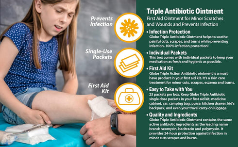 Globe Triple Antibiotic Ointment, 25 Pack 0.9g Single Packets for Minor Scratches, Wounds, Infection Prevention
