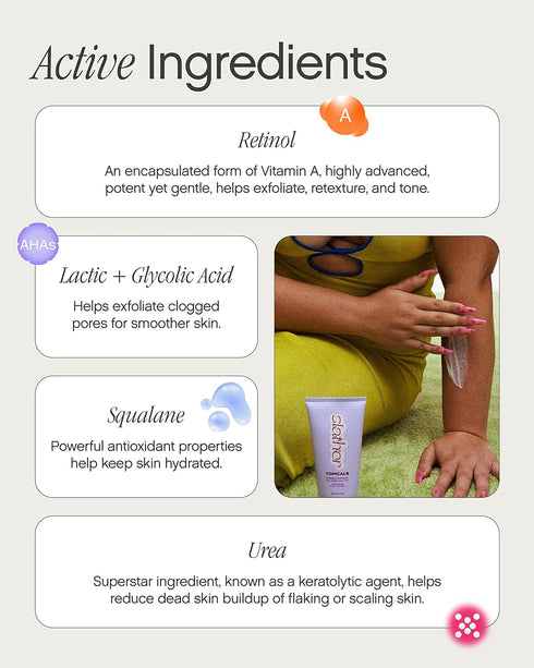 Topicals Slather Exfoliating Body Serum, With Retinol, Squalane, Urea and AHAs for Bumpy Skin - 5 Fl Oz