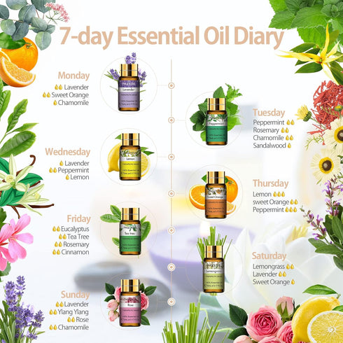 Essential Oils Gift Set | 15 x 5ml Pure Aromatherapy Oil for Skin Care, Hair Care & Diffuser