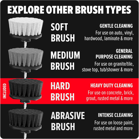 Dirt Devil 2-Piece Hard Bristle Scrubber Set, 2" & 3.5" Brushes for Heavy Duty Cleaning on Brick, Grout, Cast Iron