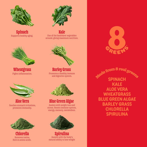 8Greens Supergreens Tablets - Daily Greens Superfood Tablet for Metabolism, Immunity & Focus, 10 Servings