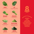 8Greens Supergreens Tablets - Daily Greens Superfood Tablet for Metabolism, Immunity & Focus, 10 Servings