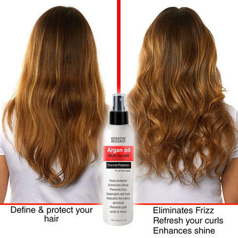 Thermal Heat Protector Hair Spray - Enhances Shine, Eliminates Frizz, Protects Hair from High Heat, Prevents Split Ends