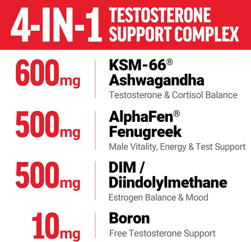 Force Factor Alpha King Supreme Testosterone Booster for Men, Fenugreek Seed and Ashwagandha, 45 Tablets