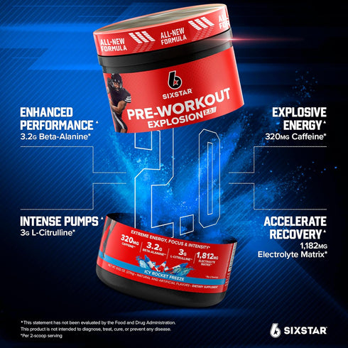 Six Star Pre-Workout Powder for Men & Women - ICY Rocket Freeze (30 Servings)