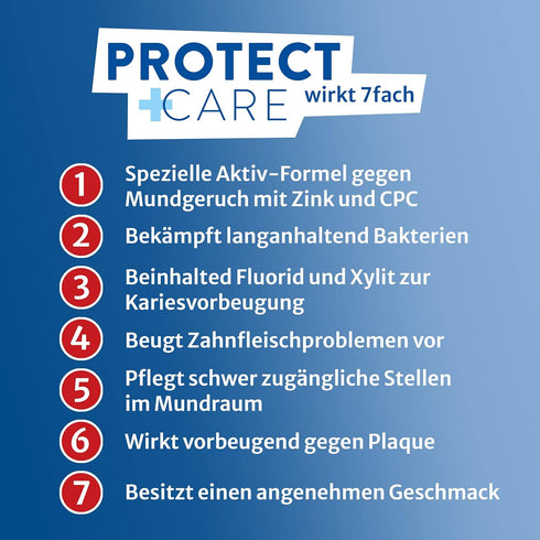 One Drop Only 500 ml Protect + Care Ready-to-Use Mouthwash Antibacteri