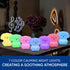 RAINLAX 4-7-8 3 1 Mindfulness 'Breathing Puppy' | Guided Visual Meditation Breathing Light | in Device with Night Light