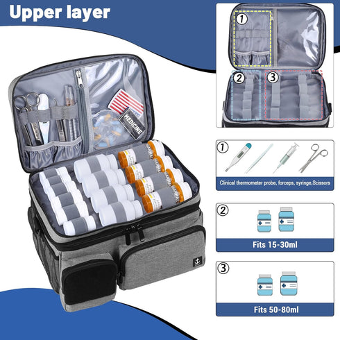 Timoxi Double Layers Medicine Bag with Insulated Compartment Pill Bottle Organizer with Lockable Zipper,Travel Medicine