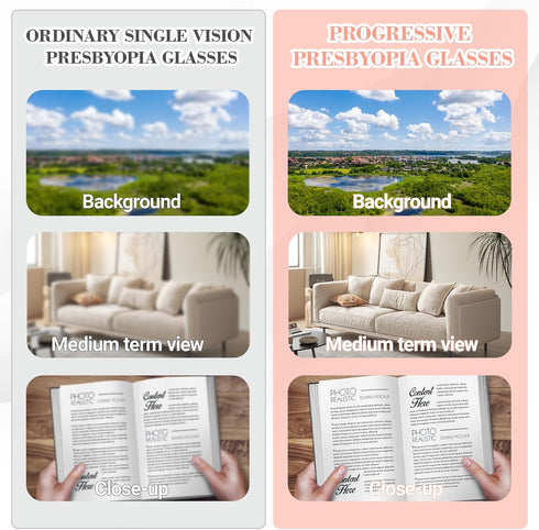 KURTOPLLY 2 Pcs Auto Focus Glasses, Automatic Zoom Reading Intelligent Self Adjusting Presbyopia Anti-Blue Light Glass