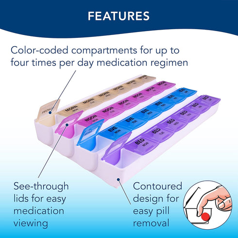 Apex 7-Day Mediplanner Pill Organizer, Weekly, 4 Times A Day, Color-Coded, Easy-Open, See-Through Lids