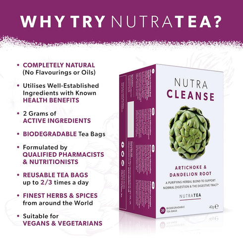 Nutra Tea NUTRACLEANSE - Detox Tea, Colon Cleanse Tea, 20 Individually Wrapped Bags, Full Body Detox Cleanse